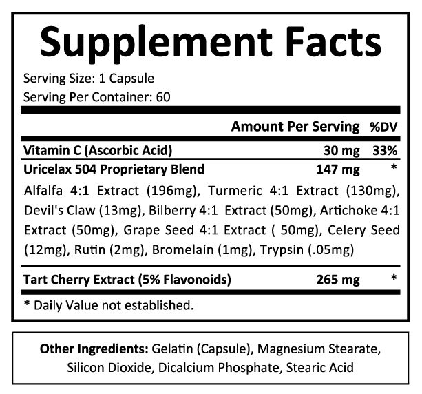Ingredients Buy Uricelax ingredients-buy-uricelax